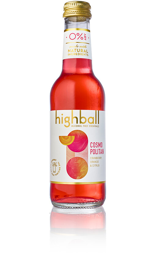 Highball Cocktails Cosmopolitan