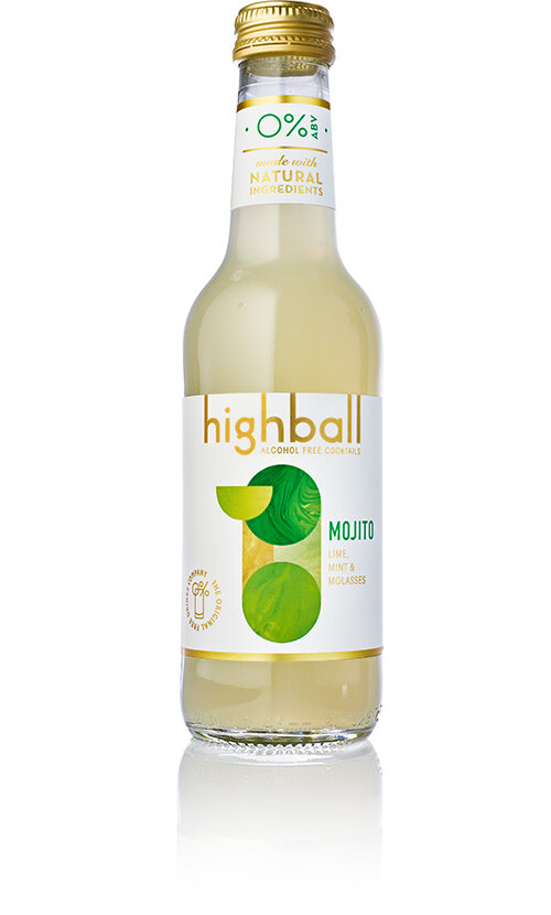 Highball Cocktails Mojito